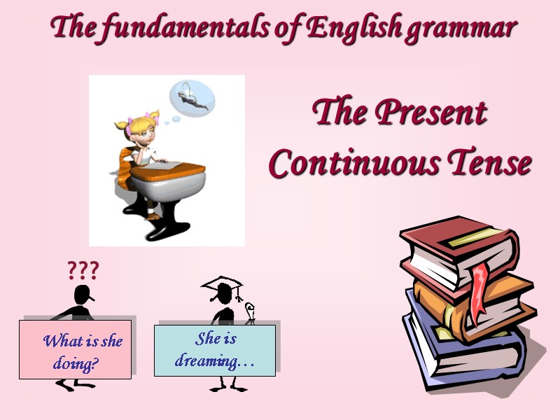 The fundamentals of English grammar  The Present  Continuous Tense ???